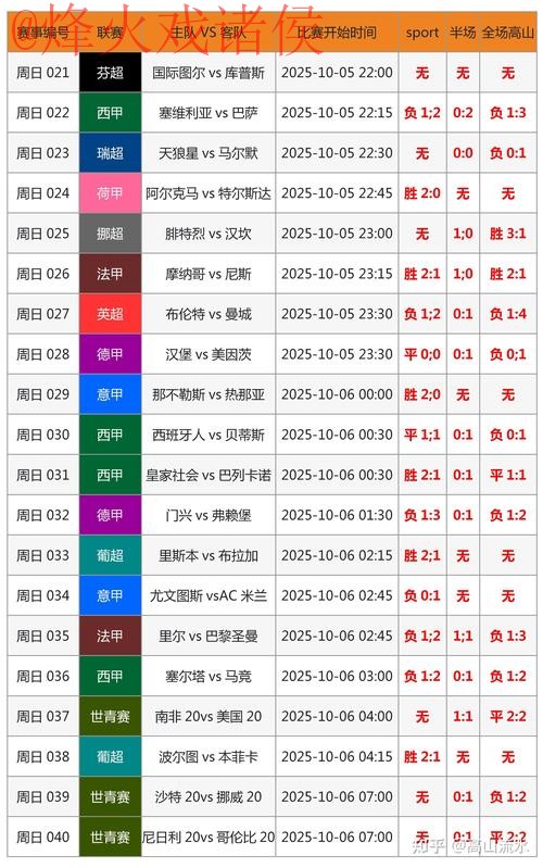 最新世界杯预测官网真实最新网址 最新世界杯预测官网真实最新网址